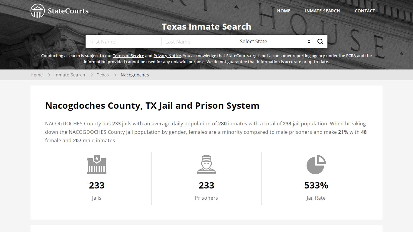 Nacogdoches County, TX Inmate Search - StateCourts